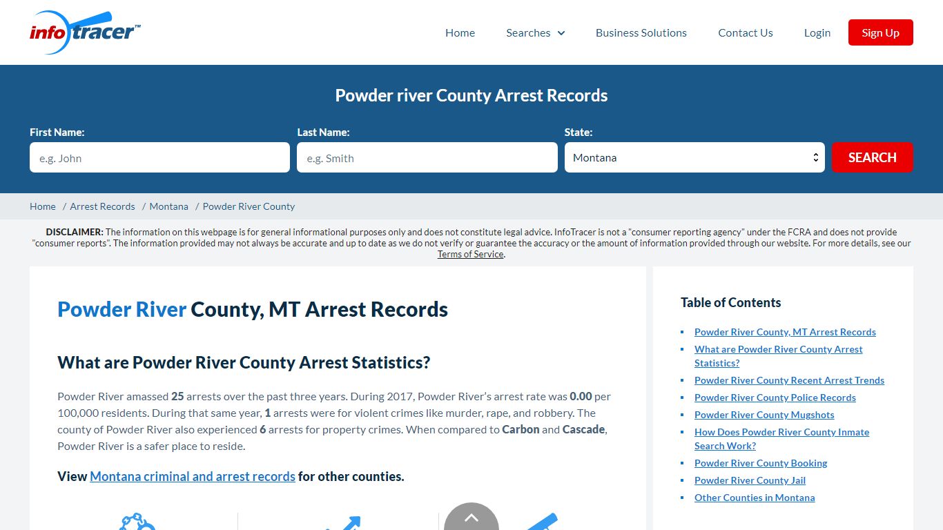 Powder River, MT Arrests, Mugshots & Jail Records - InfoTracer